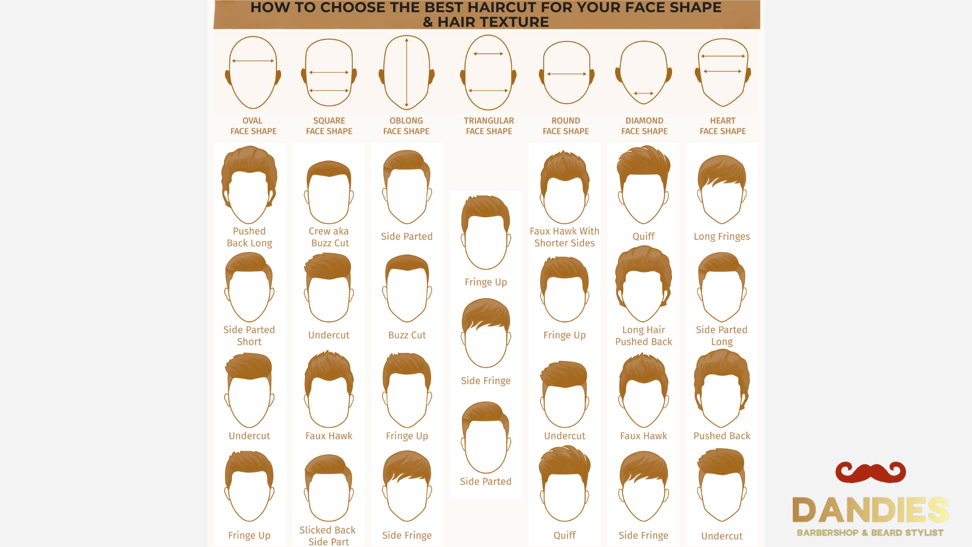 How to Choose the Best Haircut for Your Face Shape & Hair Texture